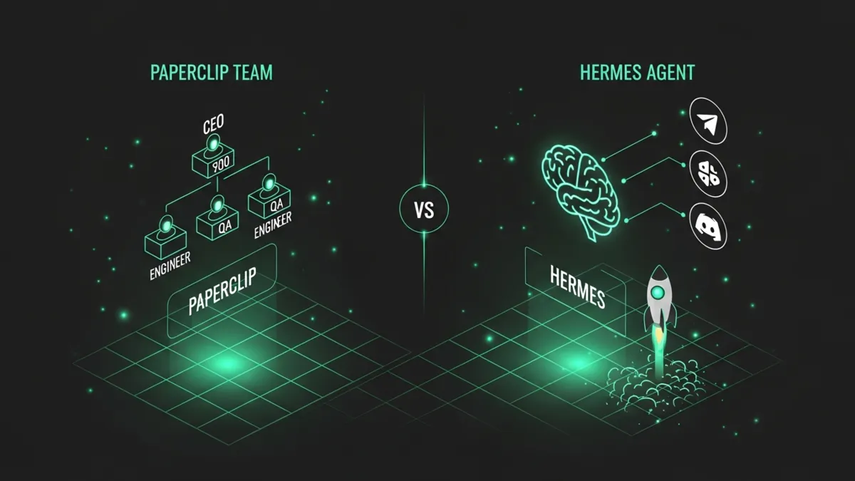 Grüne Vergleichsinfografik Paperclip Team links Hermes Brain rechts NCA 2026