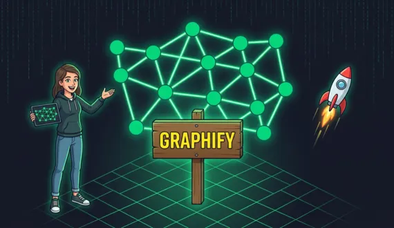 Grüner Knowledge Graph mit gelbem Graphify Schild und roter Rakete
