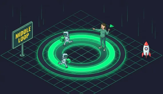 Grün leuchtende Ringe mit Entwicklerin und Robotern im Middle Loop